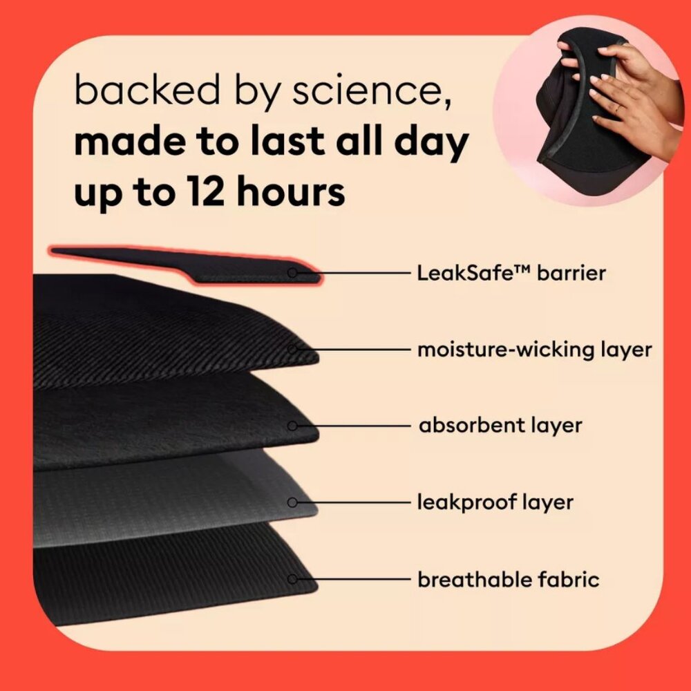 NEW HOST PICK✅BUNDLE of 3Thinx for All Period Better Extreme absorption ! - Picture 13 of 13